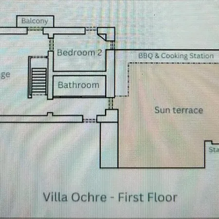 Pensiune Ochre - Rustic Retreat